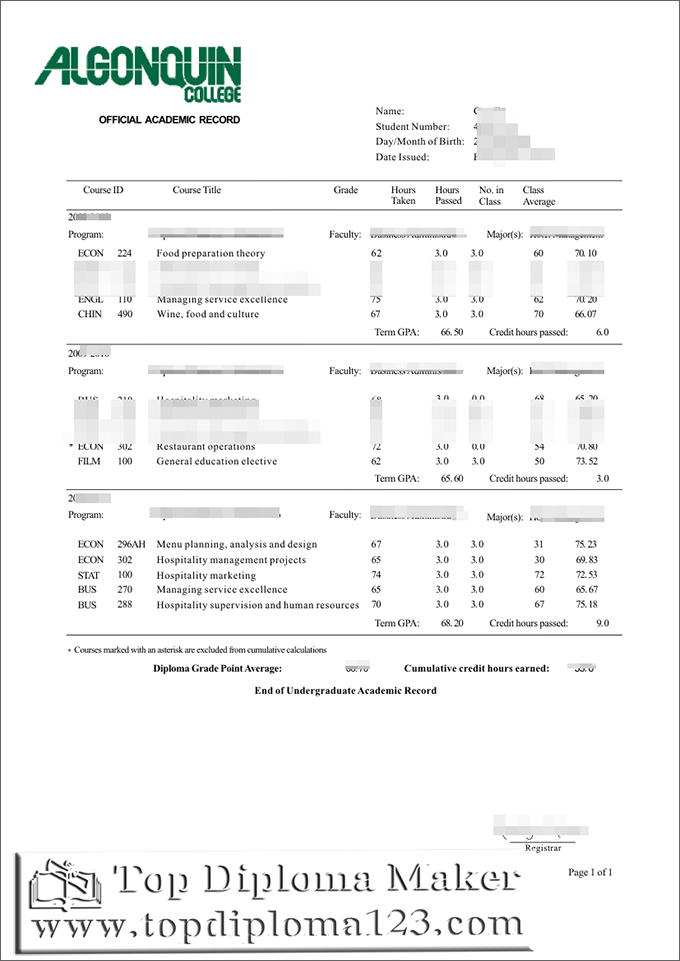 Algonquin College official academic record, Algonquin College transcript